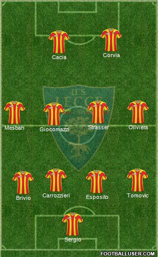 Lecce Formation 2011