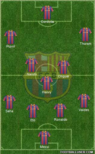 F.C. Barcelona Formation 2011