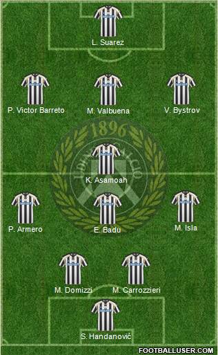 Udinese Formation 2011