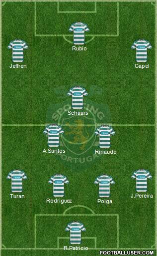 Sporting Clube de Portugal - SAD Formation 2011