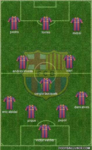 F.C. Barcelona Formation 2011