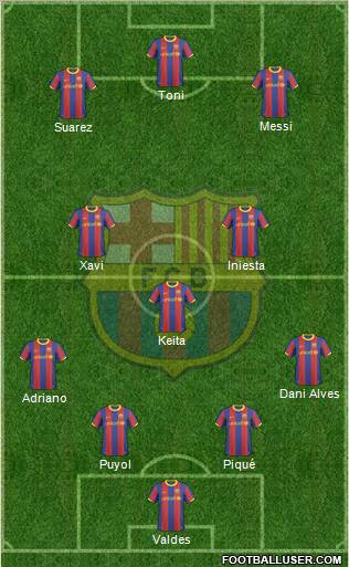 F.C. Barcelona Formation 2011