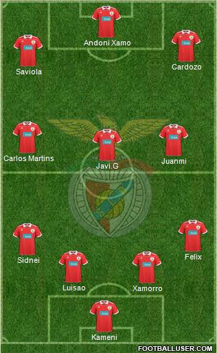 Sport Lisboa e Benfica - SAD Formation 2011