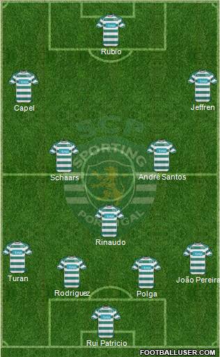 Sporting Clube de Portugal - SAD Formation 2011