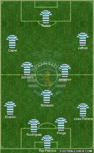 Sporting Clube de Portugal - SAD Formation 2011