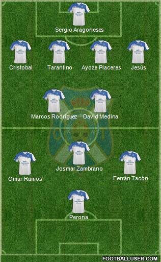 C.D. Tenerife S.A.D. Formation 2011