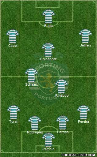 Sporting Clube de Portugal - SAD Formation 2011