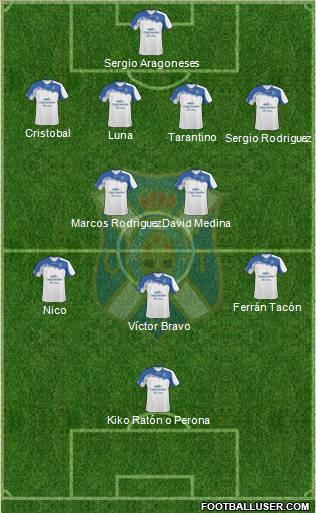 C.D. Tenerife S.A.D. Formation 2011