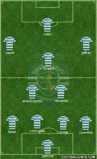 Sporting Clube de Portugal - SAD Formation 2011