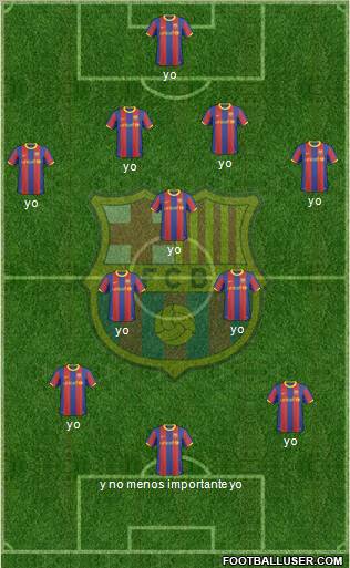 F.C. Barcelona Formation 2011