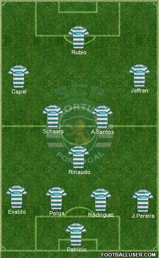 Sporting Clube de Portugal - SAD Formation 2011