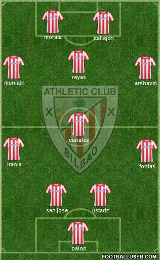 Athletic Club Formation 2011