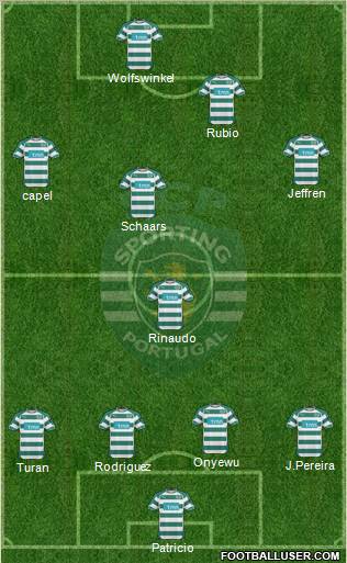 Sporting Clube de Portugal - SAD Formation 2011