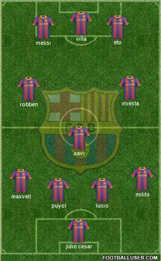 F.C. Barcelona Formation 2011