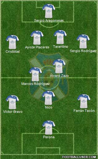 C.D. Tenerife S.A.D. Formation 2011