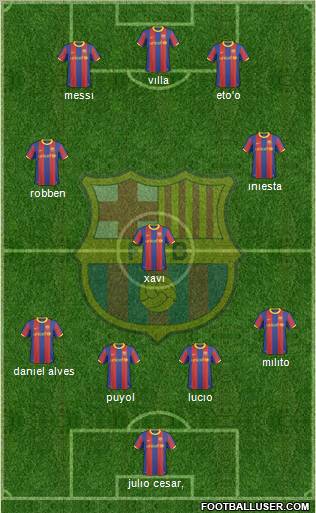 F.C. Barcelona Formation 2011