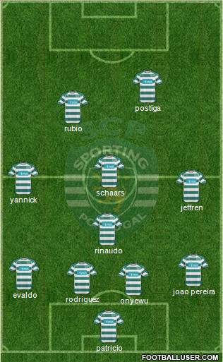 Sporting Clube de Portugal - SAD Formation 2011