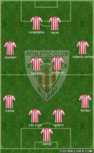 Athletic Club Formation 2011