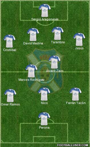 C.D. Tenerife S.A.D. Formation 2011