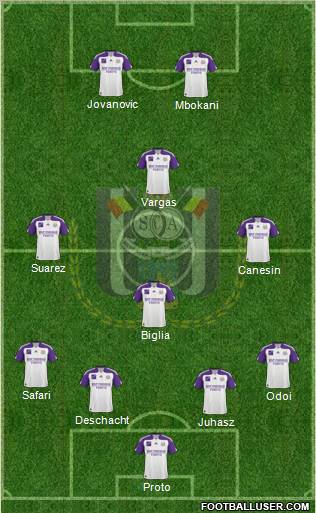 RSC Anderlecht Formation 2011