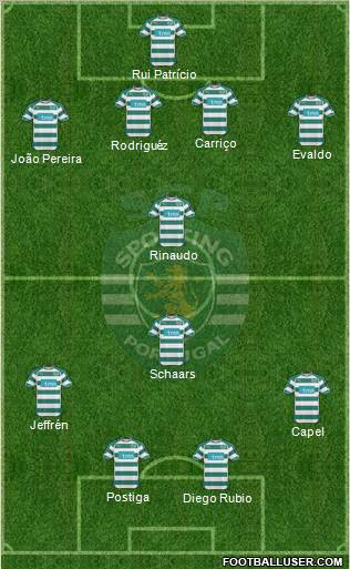 Sporting Clube de Portugal - SAD Formation 2011