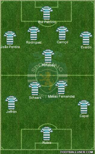 Sporting Clube de Portugal - SAD Formation 2011