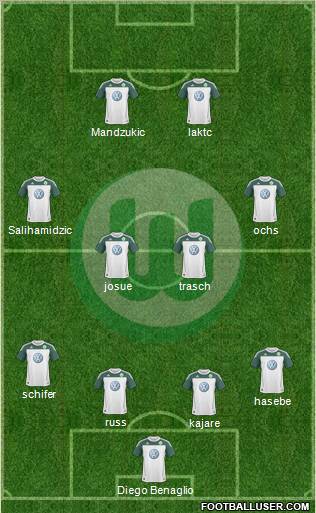 VfL Wolfsburg Formation 2011