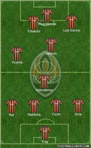 Shakhtar Donetsk Formation 2011