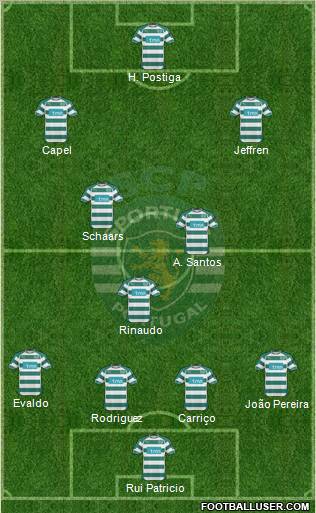 Sporting Clube de Portugal - SAD Formation 2011