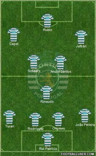 Sporting Clube de Portugal - SAD Formation 2011