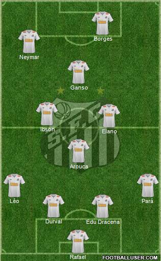 Santos FC Formation 2011