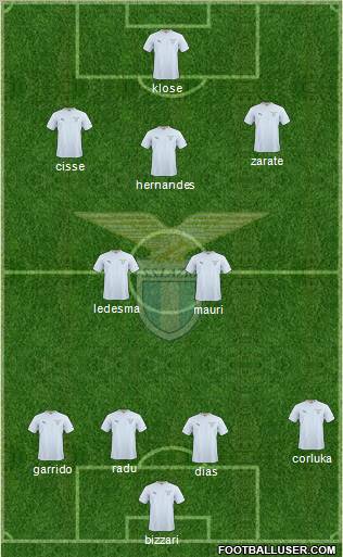 S.S. Lazio Formation 2011