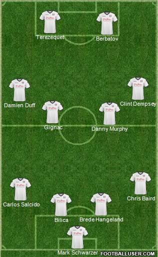 Fulham Formation 2011