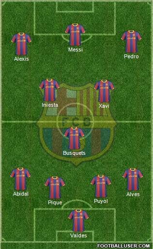 F.C. Barcelona Formation 2011