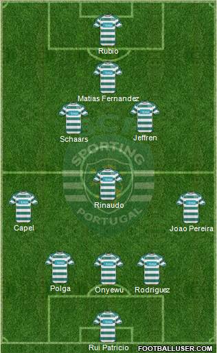 Sporting Clube de Portugal - SAD Formation 2011