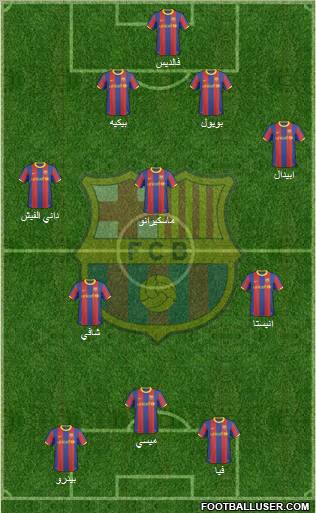 F.C. Barcelona Formation 2011