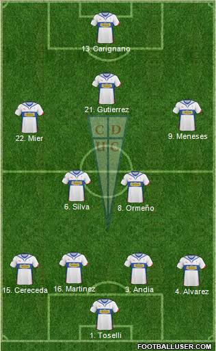 CD Universidad Católica Formation 2011