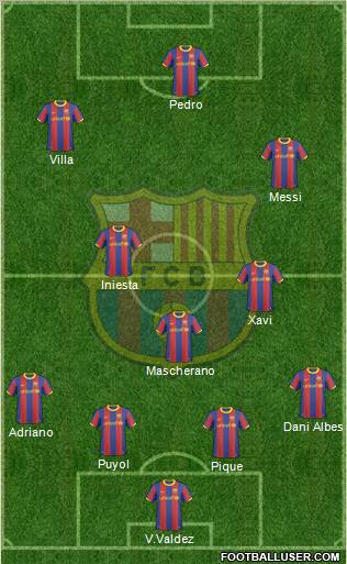 F.C. Barcelona Formation 2011