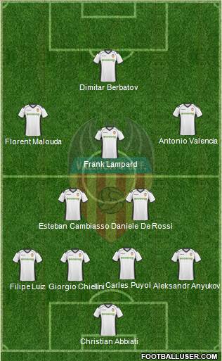 Valencia C.F., S.A.D. Formation 2011