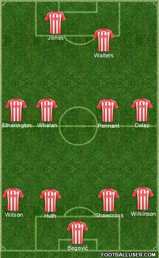 Stoke City Formation 2011