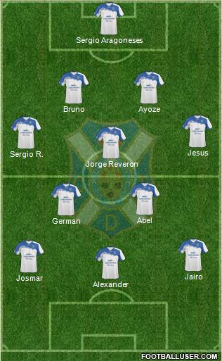 C.D. Tenerife S.A.D. Formation 2011