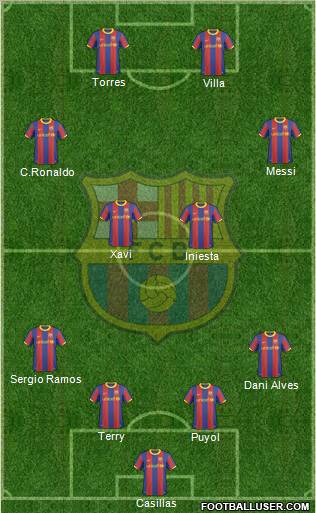 F.C. Barcelona Formation 2011