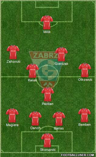 Gornik Zabrze Formation 2011