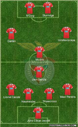 Sport Lisboa e Benfica - SAD Formation 2011