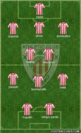 Athletic Club Formation 2011