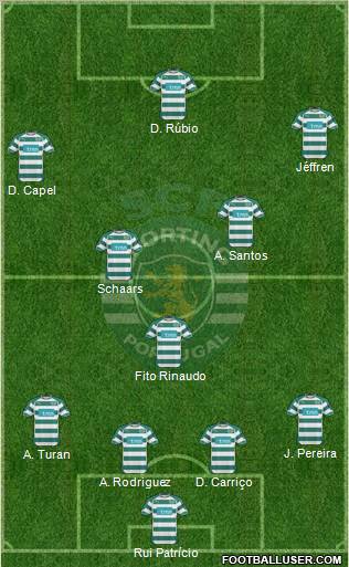 Sporting Clube de Portugal - SAD Formation 2011