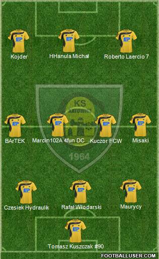 GKS Katowice Formation 2011