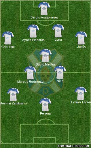 C.D. Tenerife S.A.D. Formation 2011