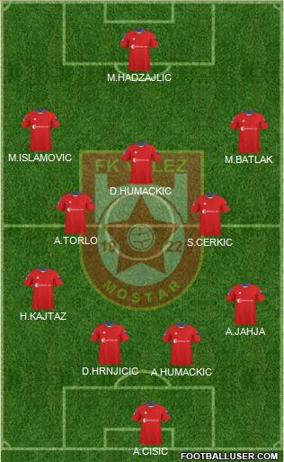 FK Velez Mostar Formation 2011