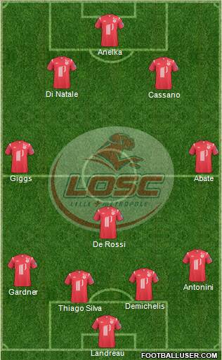 LOSC Lille Métropole Formation 2011